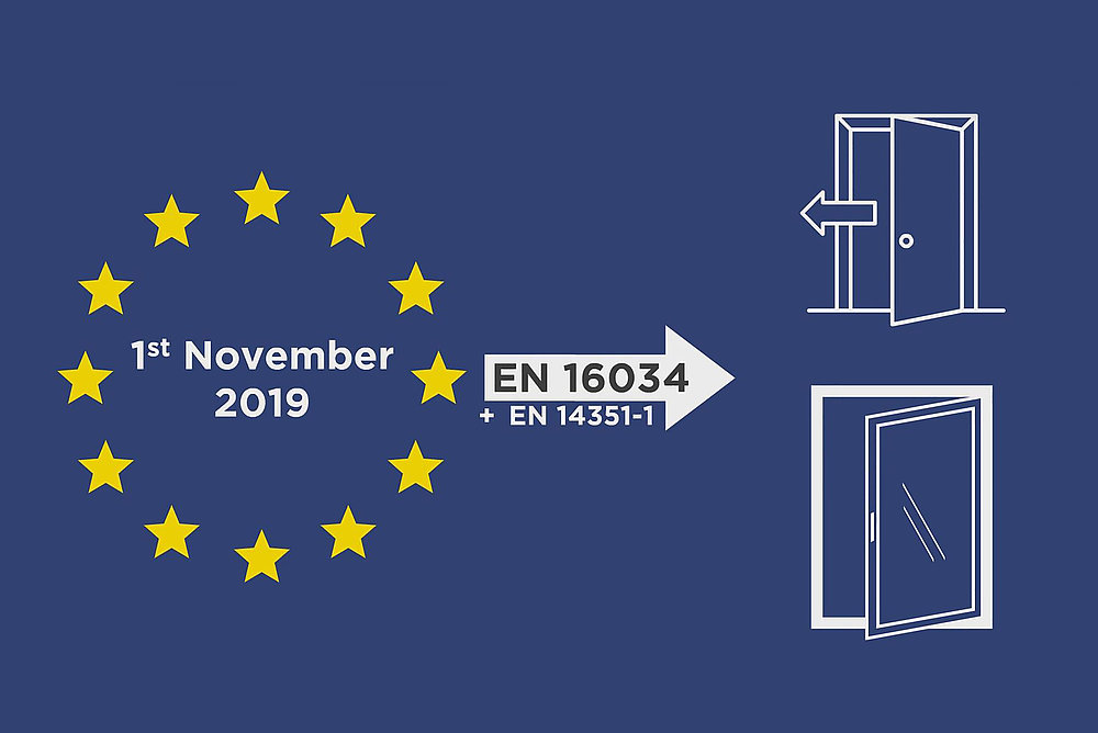 EN 16034 Standard: Jansen